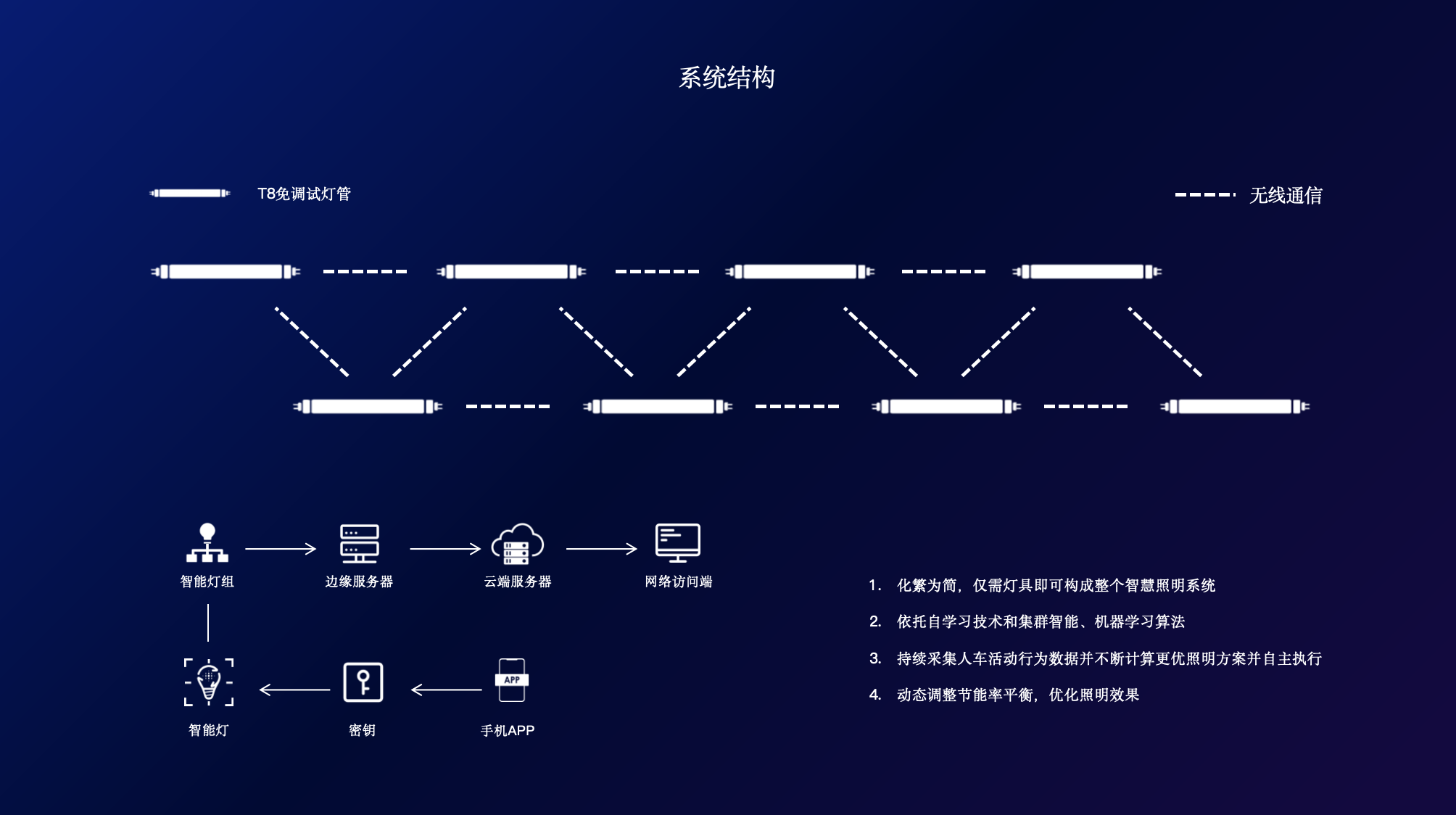 奥莱为3.jpg